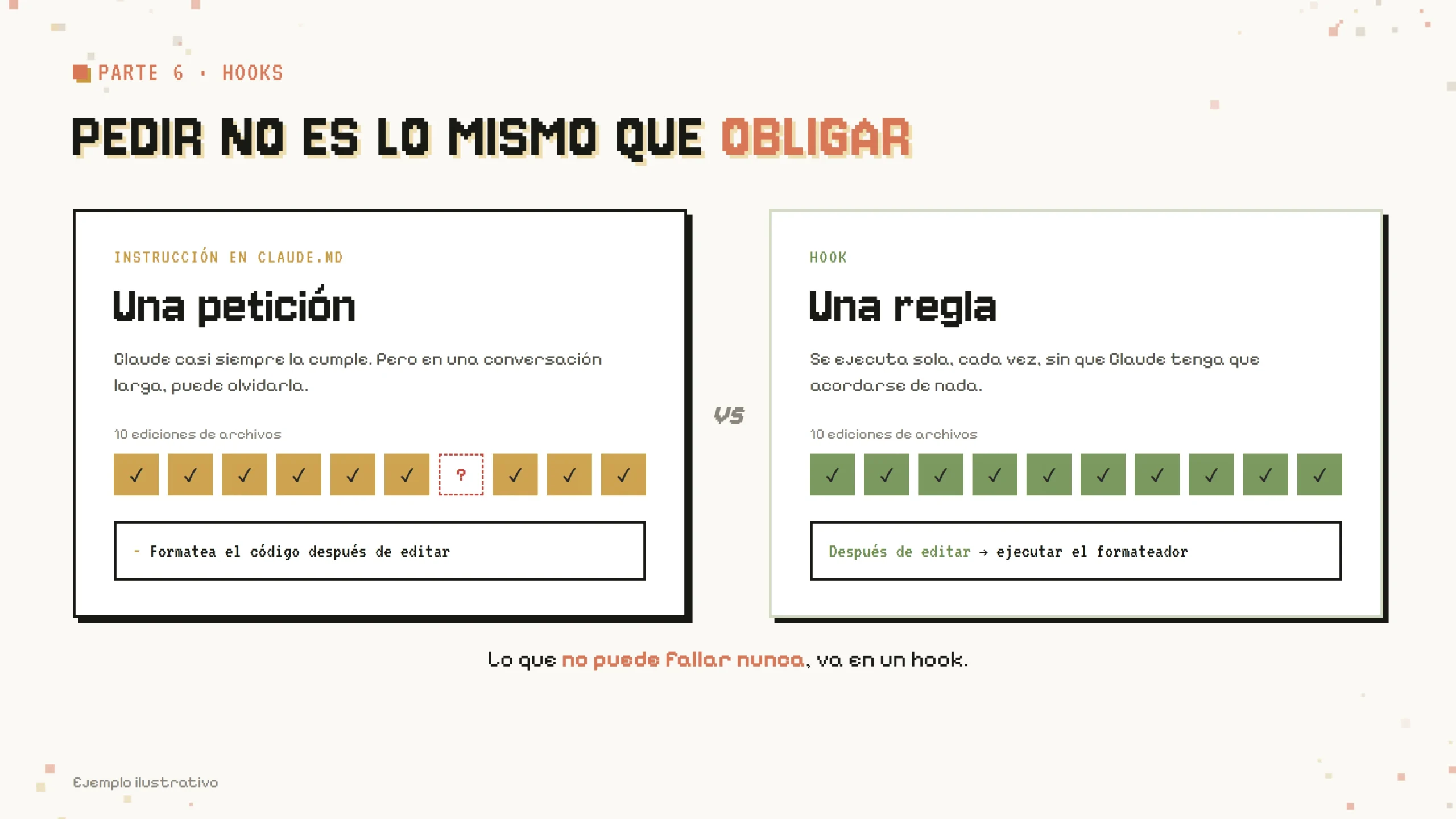 Diferencia entre una petición en CLAUDE.md y una regla forzosa en un Hook