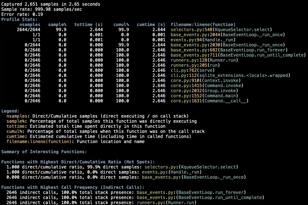 Python 3.15 revoluciona el rendimiento de la inteligencia artificial - Fotografía destacada Infinitum Agencia