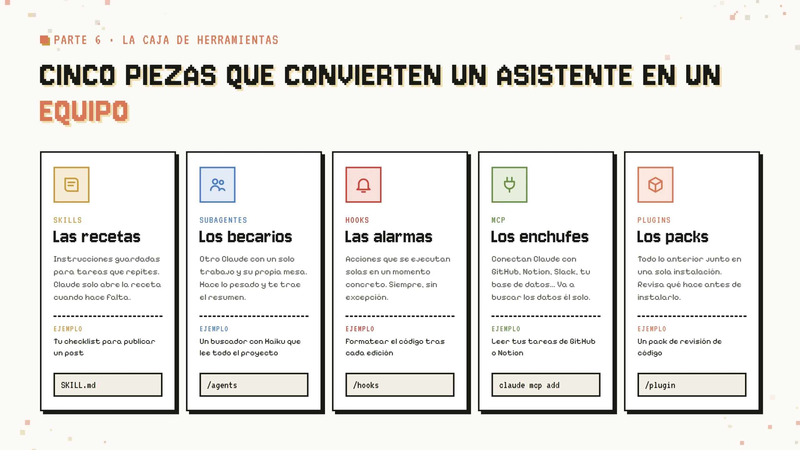 Herramientas de Claude Code: Skills, Subagentes, Hooks, MCP y Plugins