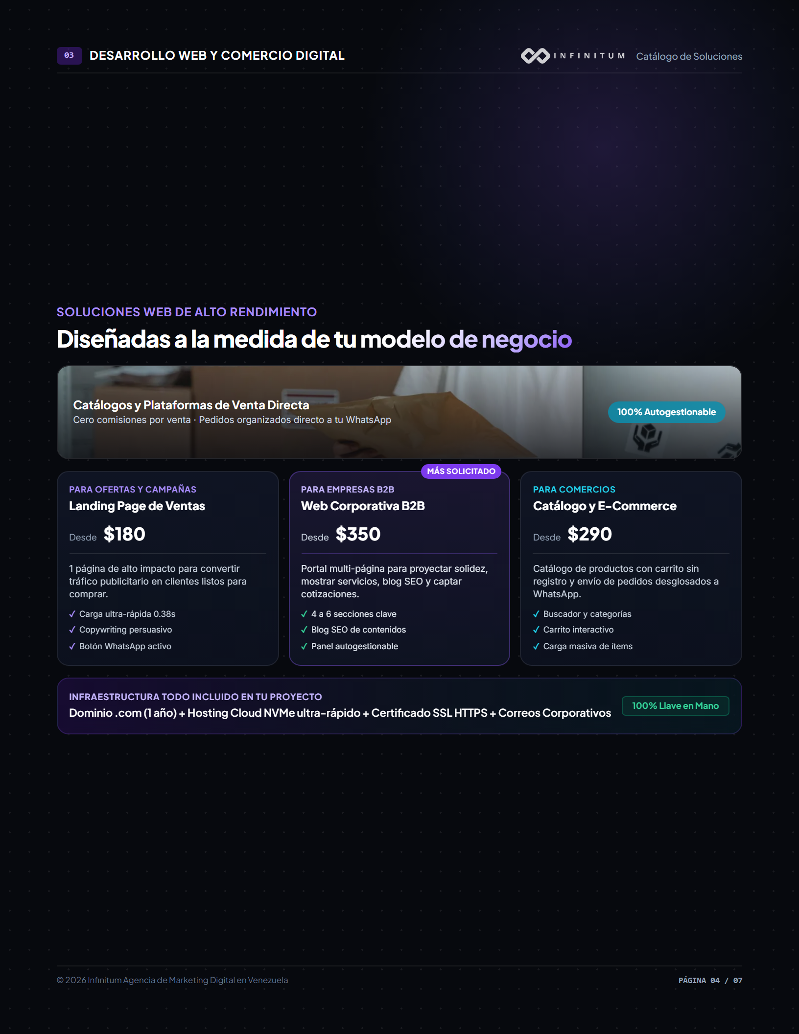Página 4: Catálogo de Desarrollo Web & E-Commerce