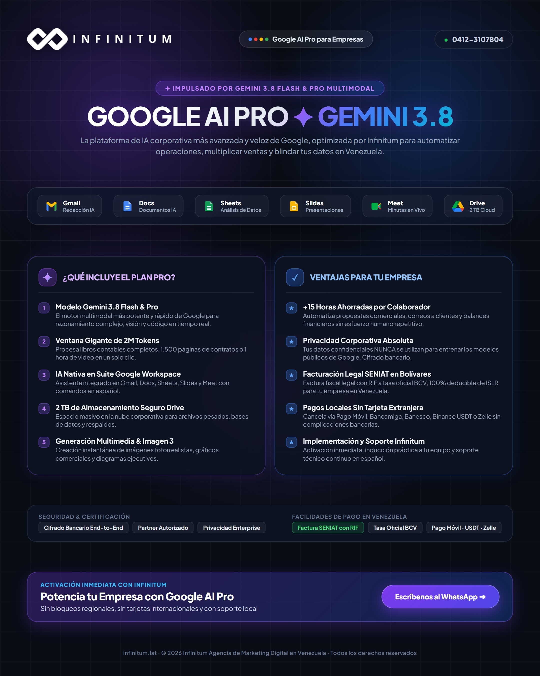 Google AI Pro en Venezuela con Gemini 3.8 y suite Google Workspace integrada